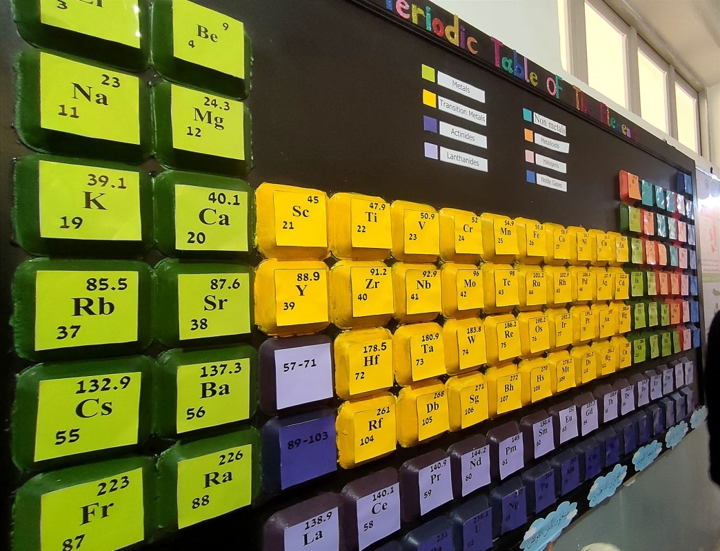 اليوم العلمي لقسم الكيمياء بكلية العلوم صبراتة